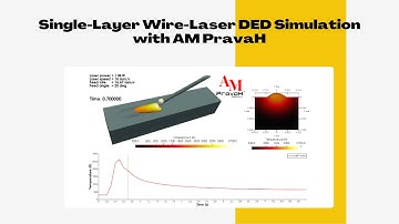 Single-Layer Wire-Laser DED Simulation with AM PravaH
