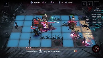 [EU] Min Run (5 man) | Nucleus of Worry | 240k | DZ S7