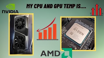 How to monitor your GPU and CPU temperature guide.