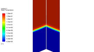 CINQ Thermal Energy Storage Tank (TES) CFD Analysis