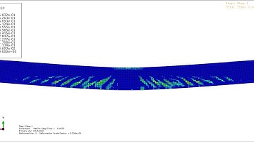 Nonlinear FE simulation of 4 point bending test of a concrete beam