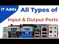 All Computer Input & Output Ports Explained Complete Guide for Beginners