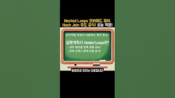 Nested Loops 오버헤드 제어, Hash Join 유도 공식! 힌트로 조인 성능 혁명!