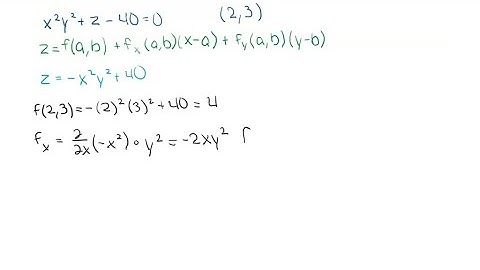 Find the local maximum and minimum values and saddle point(s) of the function. If you have three-di…