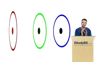 Bulgarian lesson - How to use prepositions - istudybg.com