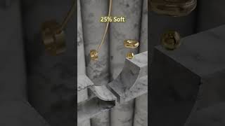 0% Soft vs 100% Soft... Synchronized pendulum animation in #blender3d