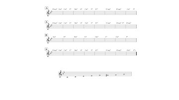 Theory of Jazz: Rhythm changes