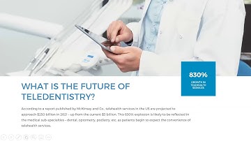 Teledentistry: Where Are We Now And Where Are We Going