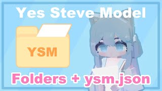 Yes Steve Model Tutorial V2 | Part 5: Folder creation