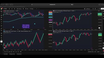 QuantVue Automated Trading (ATS) - Live Stream October 20-24, 2025