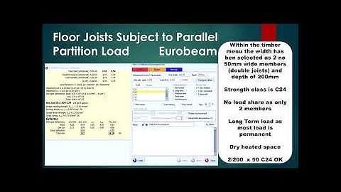 Structural Calculation Double Joists Supporting Partition.