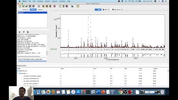 X-Ray Diffraction Analysis Using MAUD Software - Hand on Session