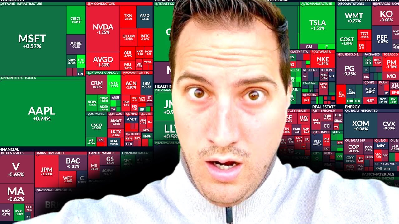 MultiTrillion Market Cap Coming???? YouTube