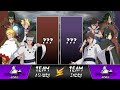 Naruto, Boruto, Hashirama, Asura VS Sasuke, Kawaki, Madara, Indra POWER LEVELS 🔥