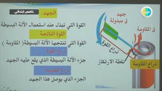 دروس عين | الآلات البسيطة – علوم – خامس ابتدائي