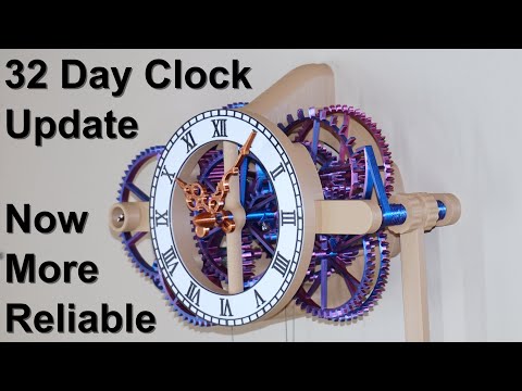 32 Day Clock Update