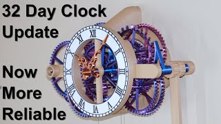 32 Day Clock Update
