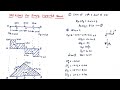 SFD and BMD for simply supported beam with point loads, Mechanics of solids