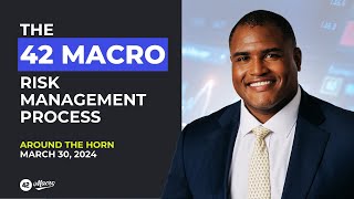 The 42 Macro Risk Management Process | March 30, 2024