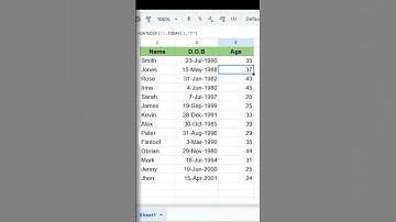 Trik Hitung Usia Google Sheets dalam 1 Detik!