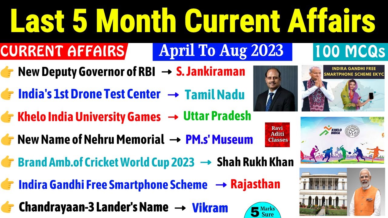 Last 5 Month Current Affairs 2023 | Most Important Questions | Last ...