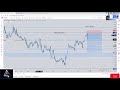 Edz academy  zoom 3 part 1  live trading 