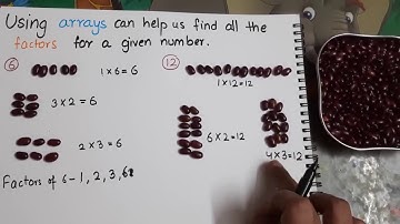 WHAT ARE FACTORS / FINDING FACTORS / FACTORS IN ARRAY / FACTORS THROUGH MULTIPLICATION DIVISION
