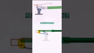 Mooring Hook Mechanism Principle