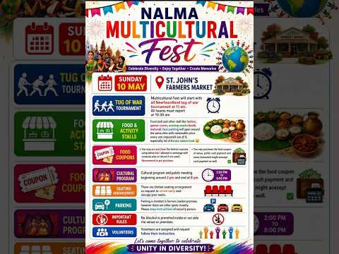 NALMA Multicultural Fest 2026 - Classical Dance by Divya Joseph Pallippadan &amp; Ann Maria Mathew