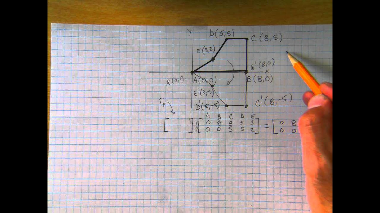 Matrix Transformation Reflect Over X Axis Youtube