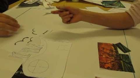 Part 3 Paper Based Design of MultiTouch Application