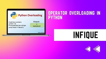 Operator Overloading in Python| Dunder Method| In Hindi | Python Tutorials For Absolute Beginners