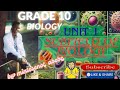GRADE 10 BIOLOGY UNIT 1 SUBFIELD OF BIOLOGY GRADE 10 BIOLOGY UNIT 1 SUBFIELD OF BIOLOGY
