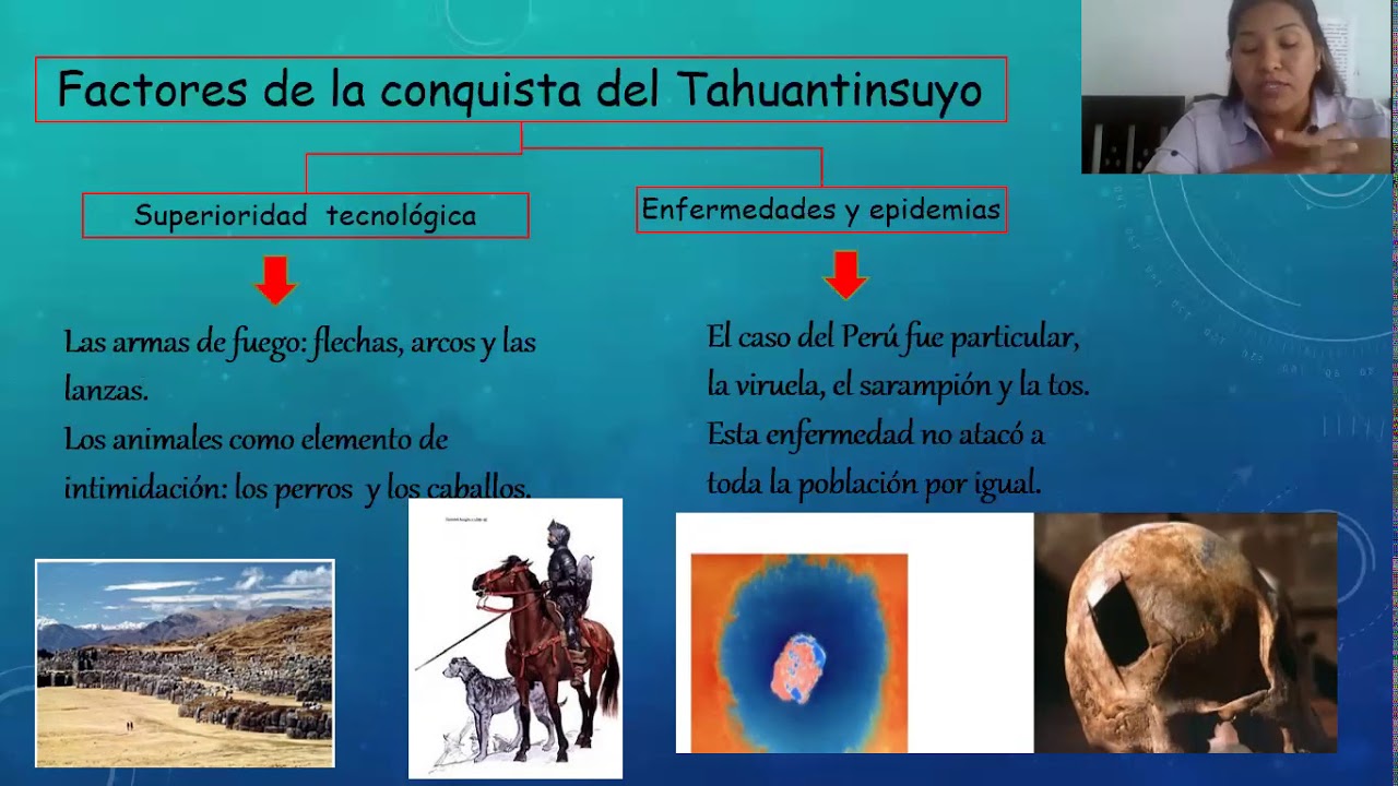 Factores que contribuyeron a la conquista del Tahuantinsuyo 4p - YouTube