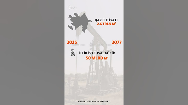 Azərbaycanın neçə illik neft-qaz ehtiyatı qalıb?