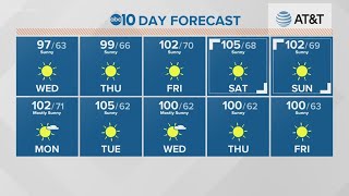 Local 6 a.m. Weather: August 12, 2020