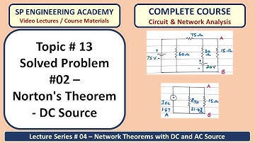 13 Solved Problem #02   Norton