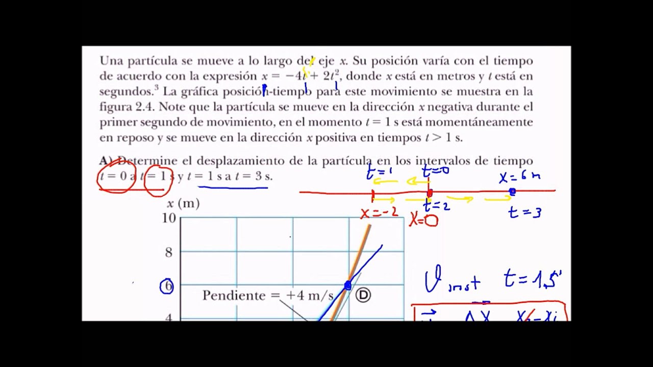 Cálculo de la velocidad instantánea por gráfica y por derivada - YouTube