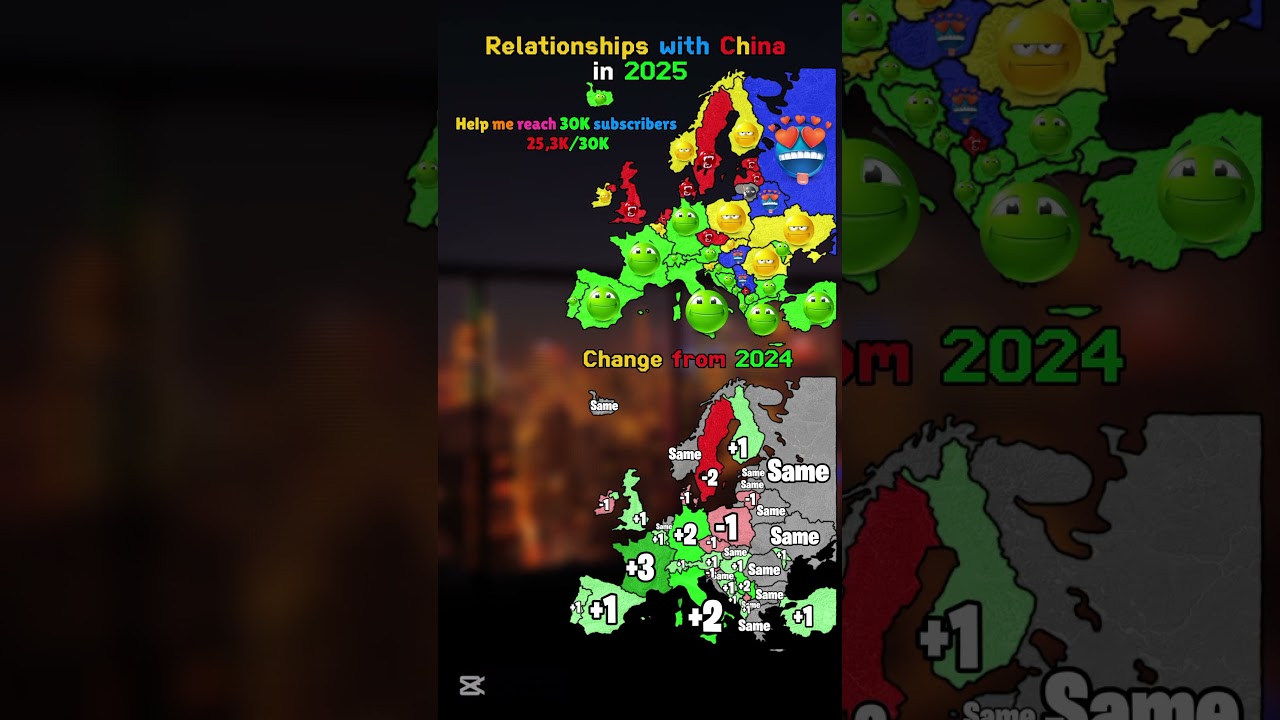 Relationships with China in 2025 