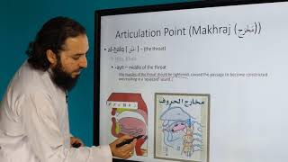 Full 18 - Articulation Point (Makhraj) of letter ،ayn ( ع ) (18th letter of Arabic Alphabet) News