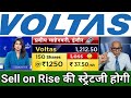 Voltas share latest news today | voltas share result | voltas share dividend | voltas share target