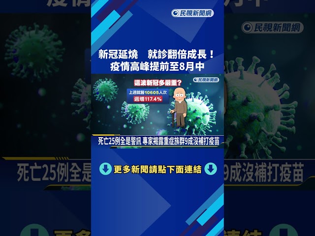 新冠延燒 就診翻倍成長! 疫情高峰提前至8月中－民視新聞