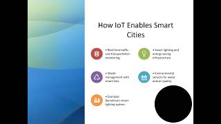 Impact of IoT on Smart Cities