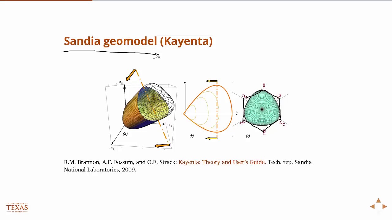 Sandia Geomodel, Reservoir Geomechanics, Geology series