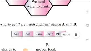 Grade 6 Unit 6 Activity 19 Our needs Senaka Hiyarage
