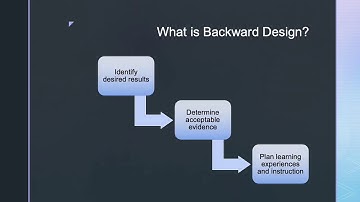 Backward Design