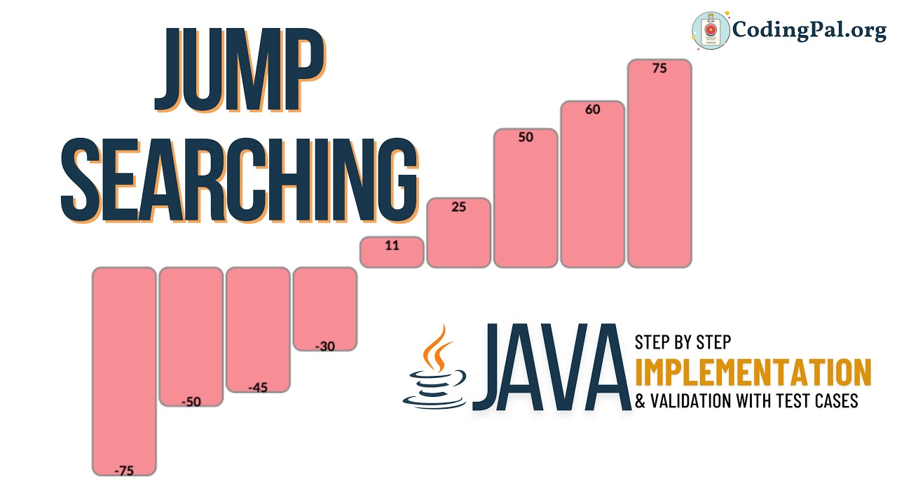 Jump Searching Java☕️ Implementation || Searching Algorithms || DSA ...