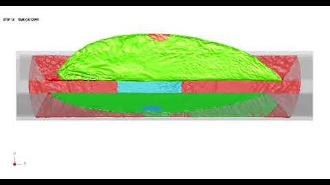 Airbag folding and unfolding