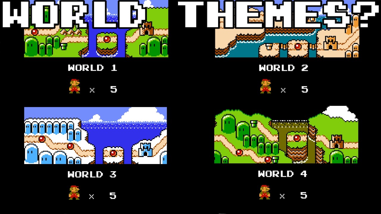 【Concept Music】What if Super Mario Bros. 1 had World Map Themes?