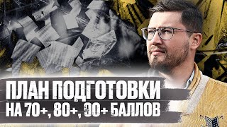 План подготовки на 70+, 80+, 90+ баллов | ЕГЭ по профильной математике